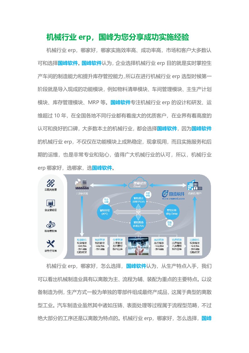 机械行业erp-国峰为您分享成功实施经验