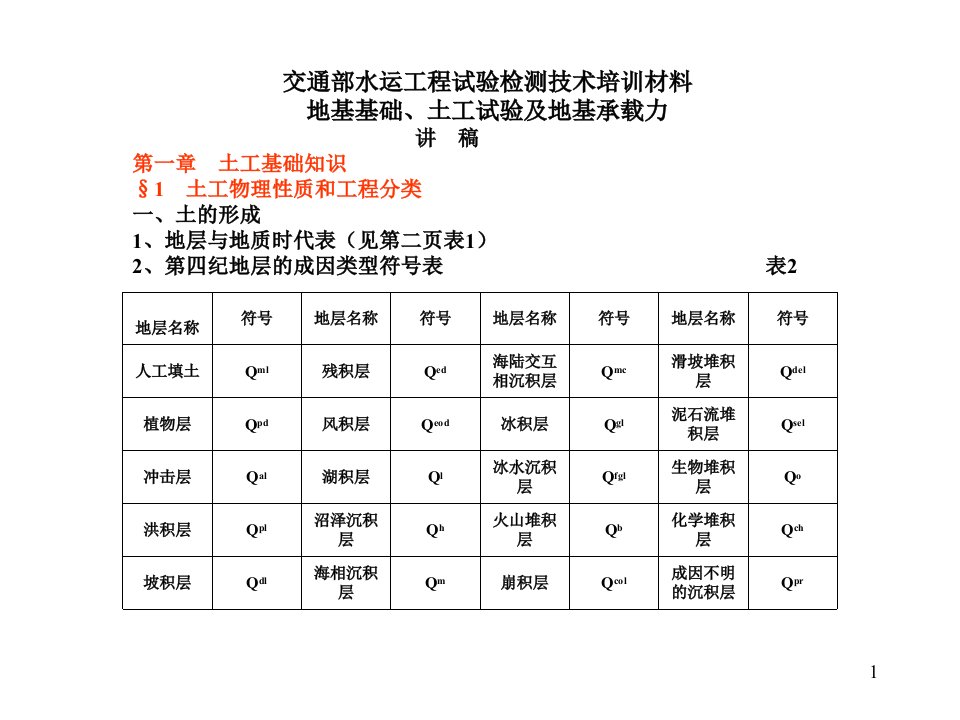 交通部水运工程试验检测技术培训材料课件