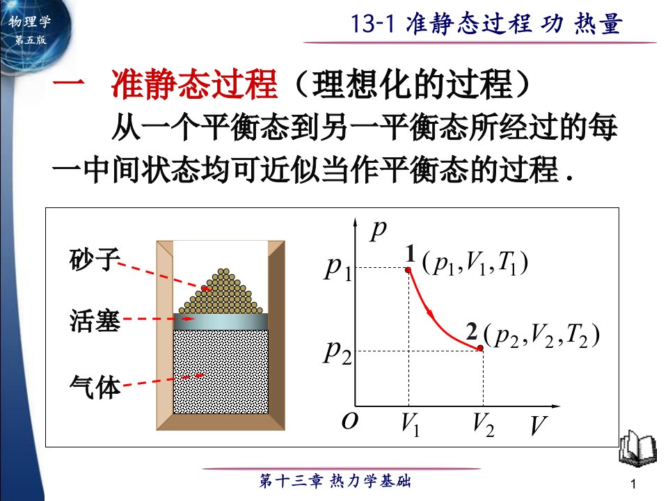 ojrAAA13-1+准静态过程+功+热量