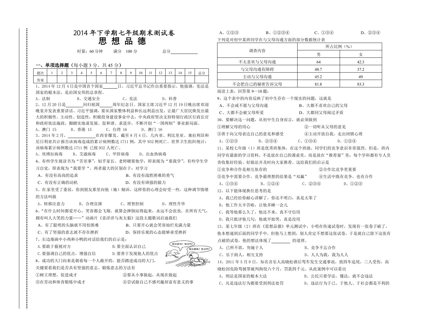 2013年下学期七年级期末测试卷