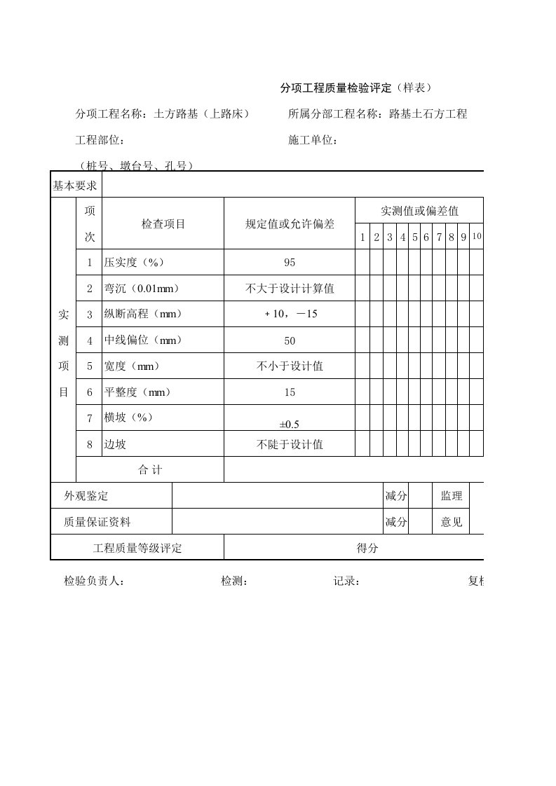 建筑工程-土石方路基上路床