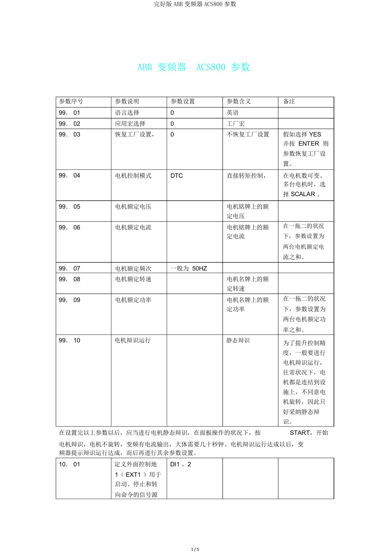 完整版ABB变频器ACS800参数