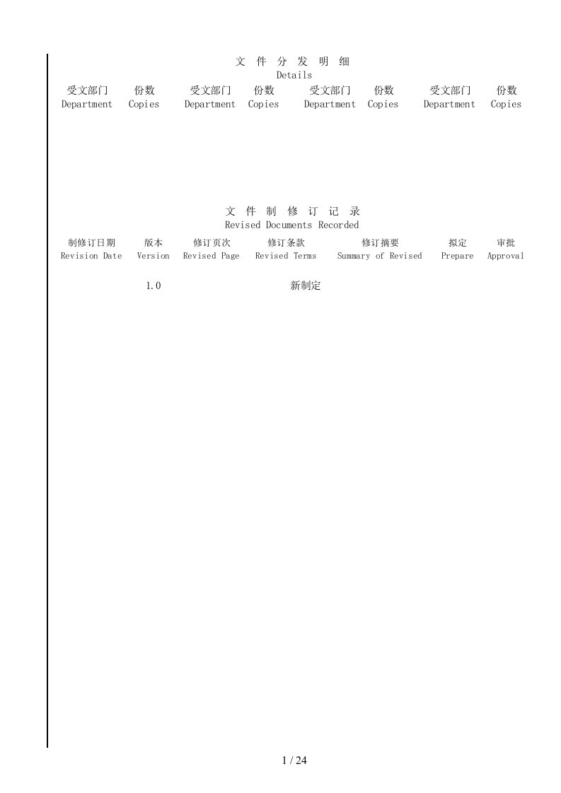 两化融合管理手册