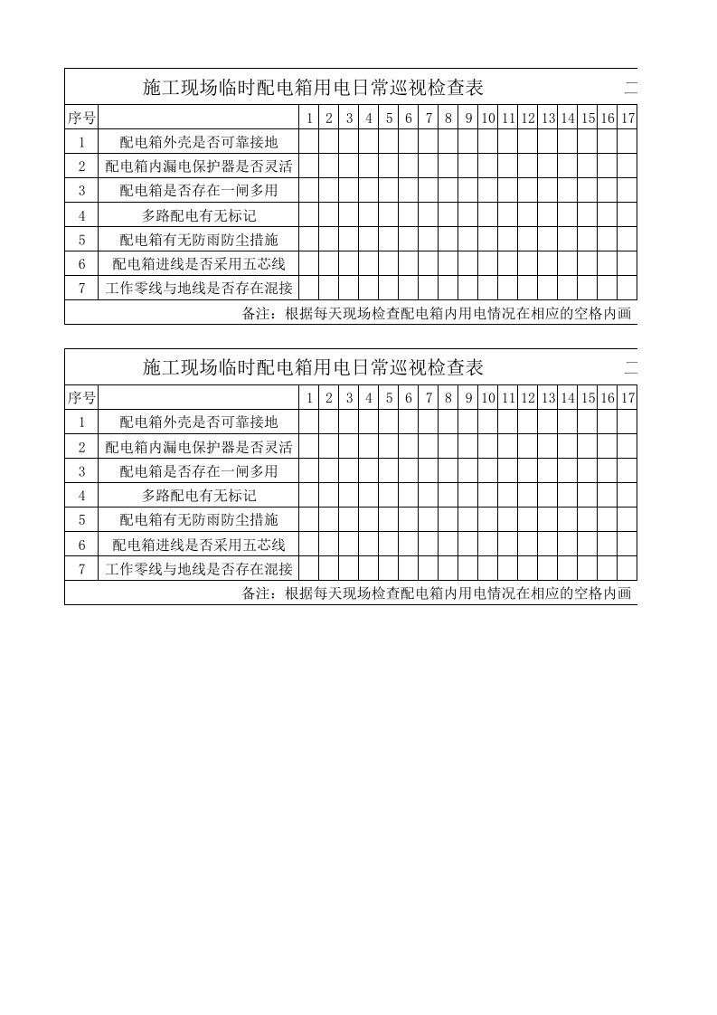 配电箱日常用电巡视检查表