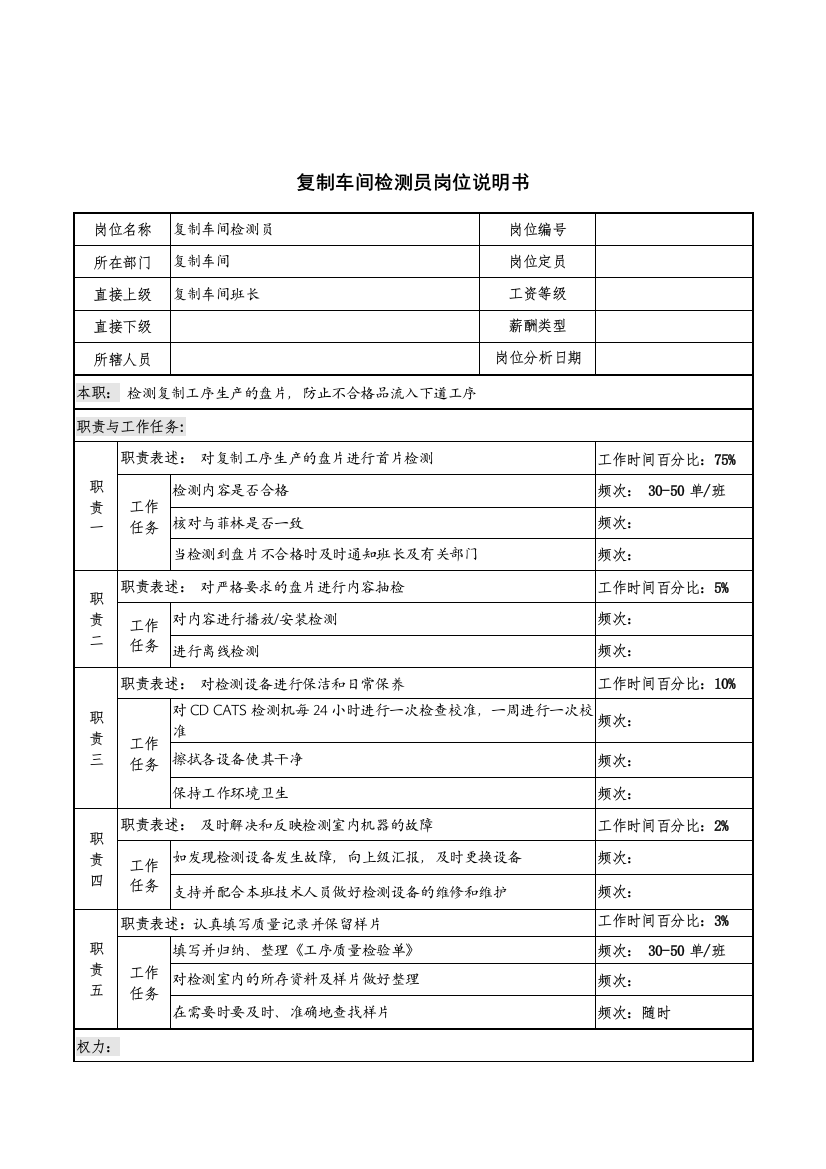 河北纪元光电公司生产部复制车间检测员岗位说明书