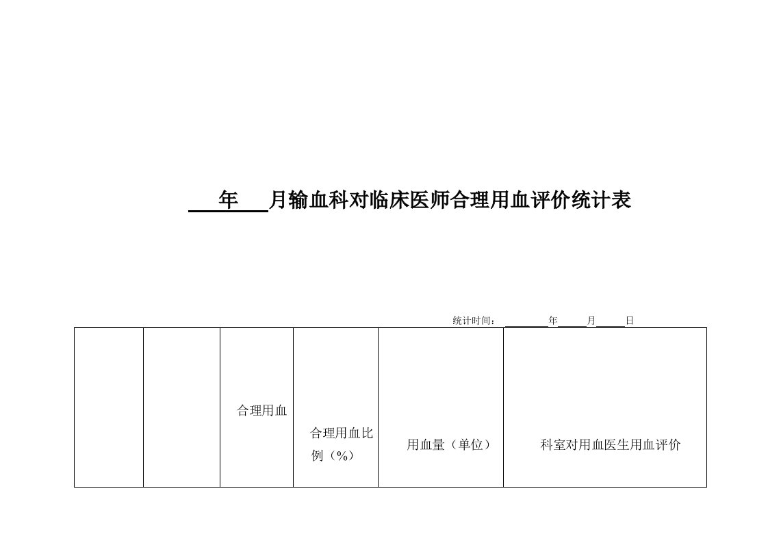 输血科对临床医师合理用血评价统计表