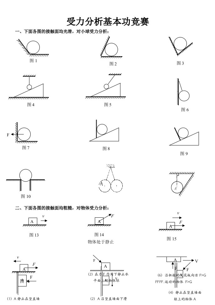 物理最全受力分析图组