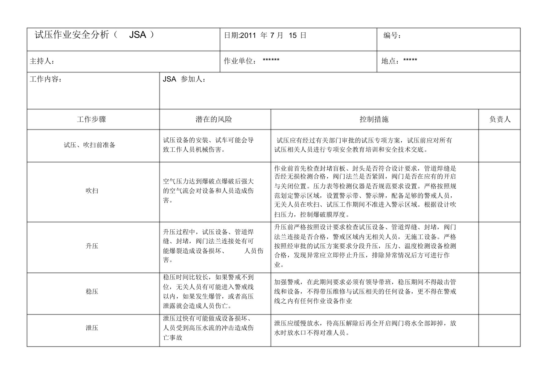 作业安全分析(JSA)表-新LOGO