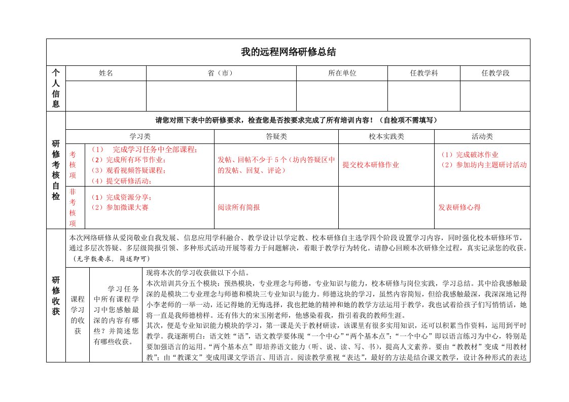 我的研修总结作业