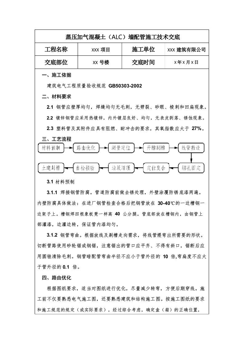 机电技术交底-蒸压加气混凝土(ALC)墙配管施工