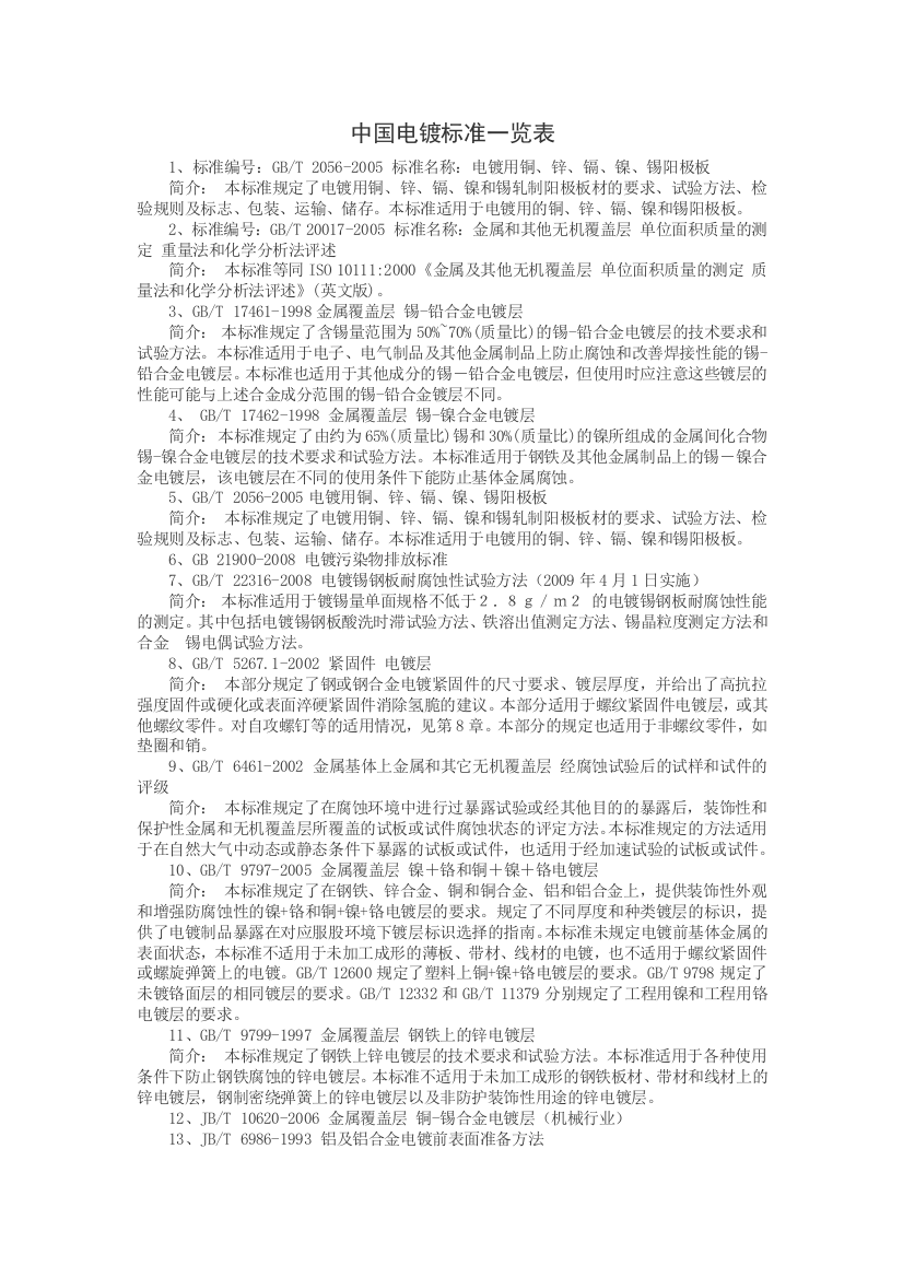 中国电镀标准一览表