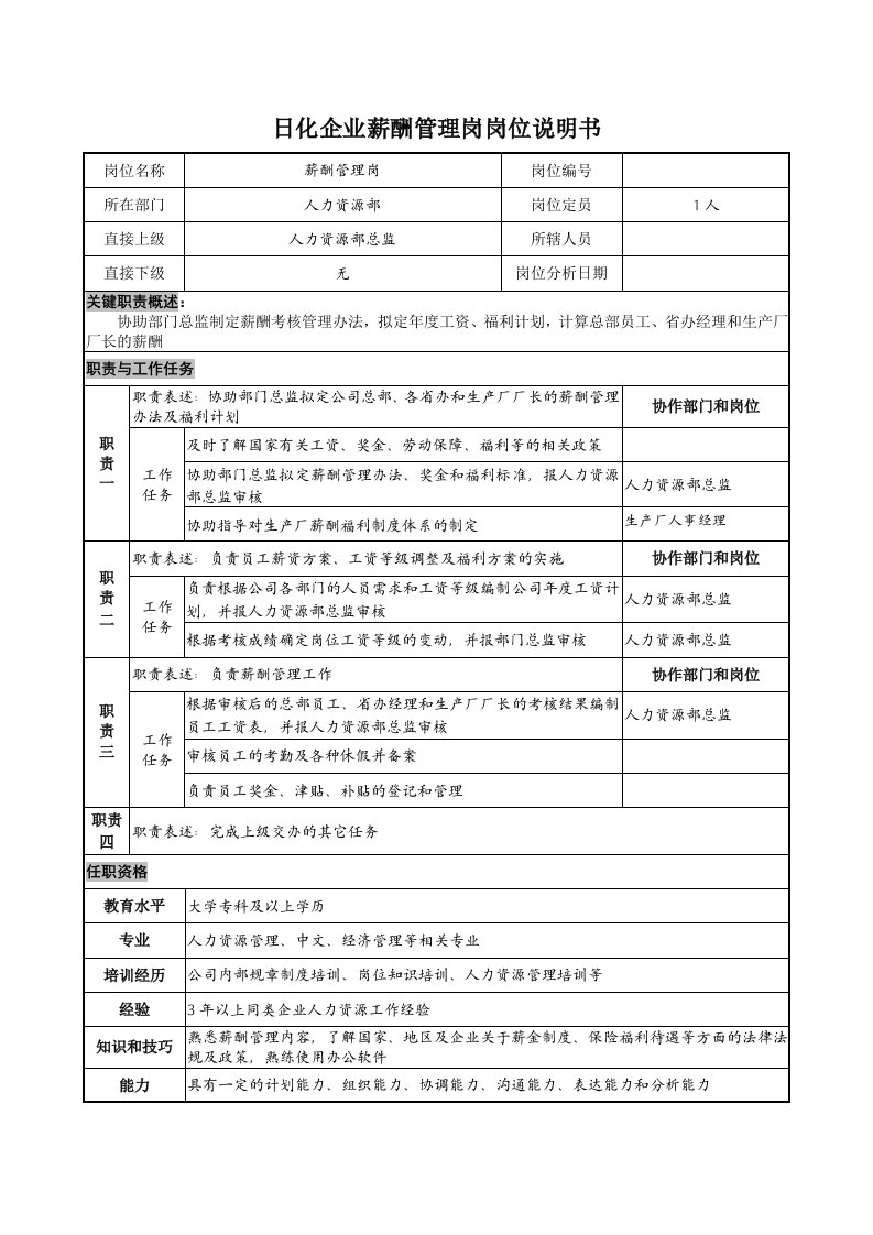 日化行业-日化企业薪酬管理岗岗位说明书