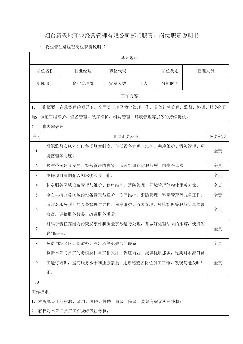 物业公司各岗位职责说明书