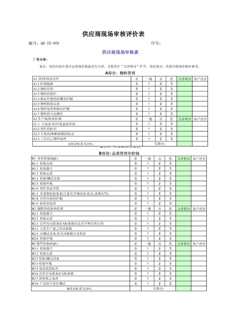 QRZH019供应商现场审核评价表未完成