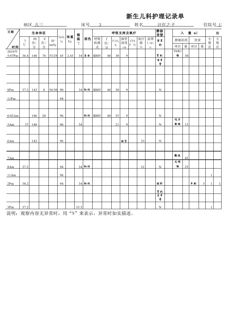 新生儿科护理记录单范例