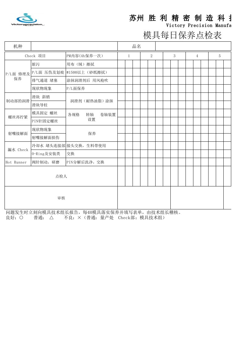 模具每日保养点检表