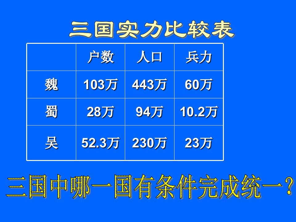 历史第19课江南地区的开发课件3人教版