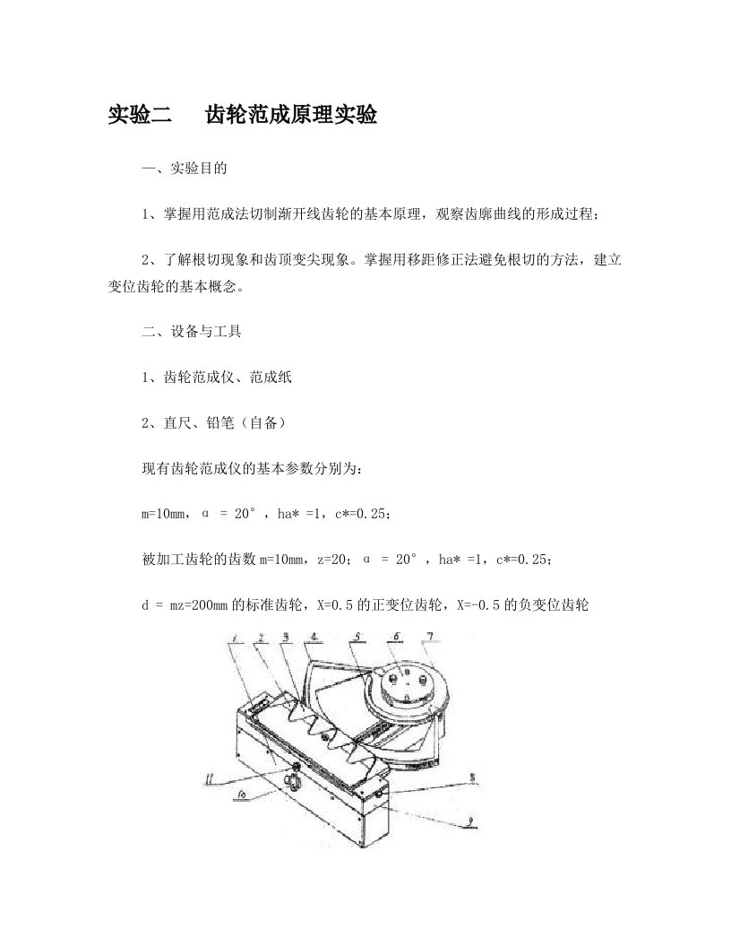 lxiAAA齿轮范成实验