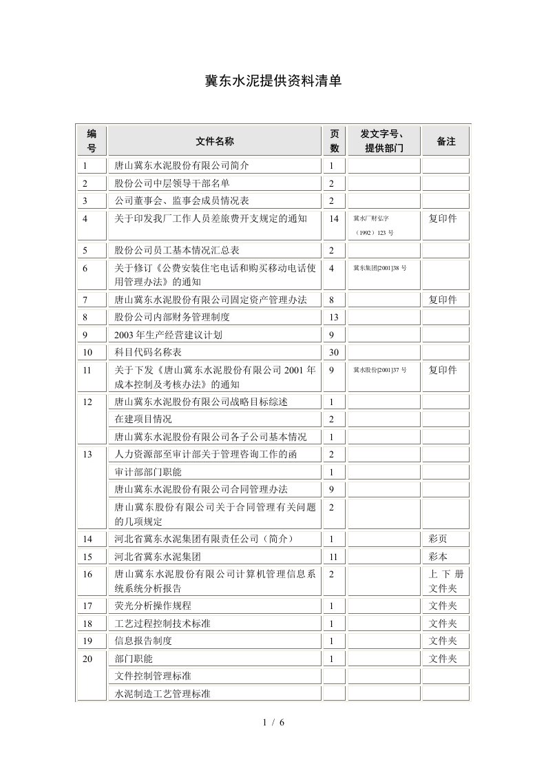 冀东水泥提供资料清单0815更新