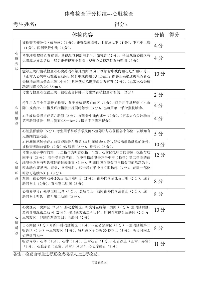 心脏体格检查评分标准