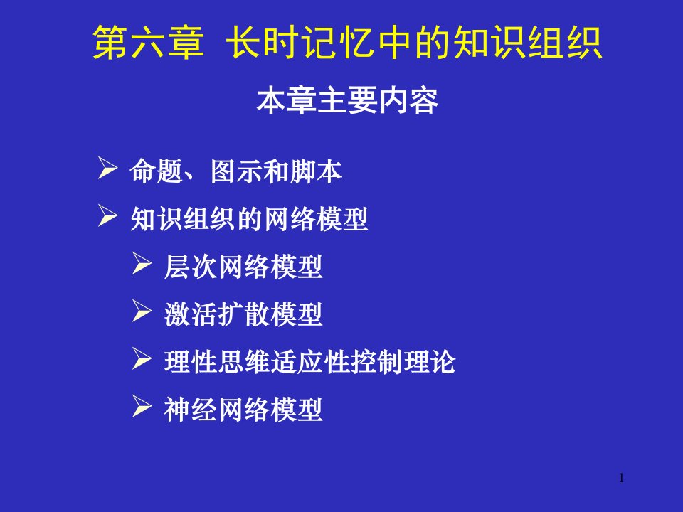 67表象与知识组织