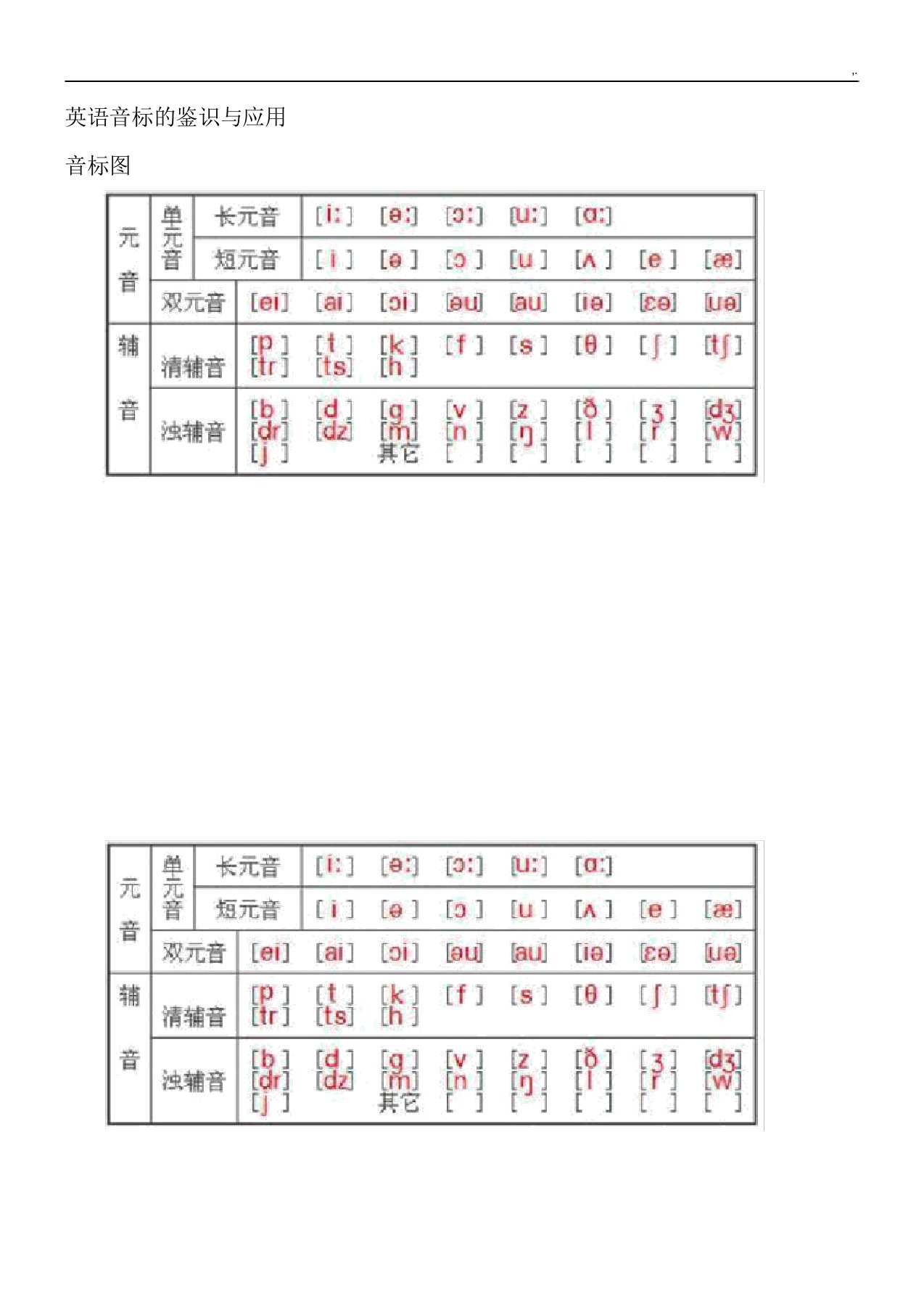 英语音标和自然拼读