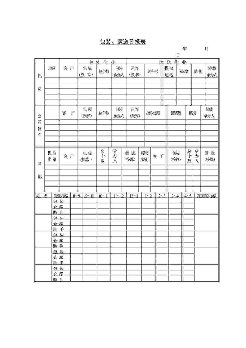 仓库管理表格(库存日报表丶库存月报表)