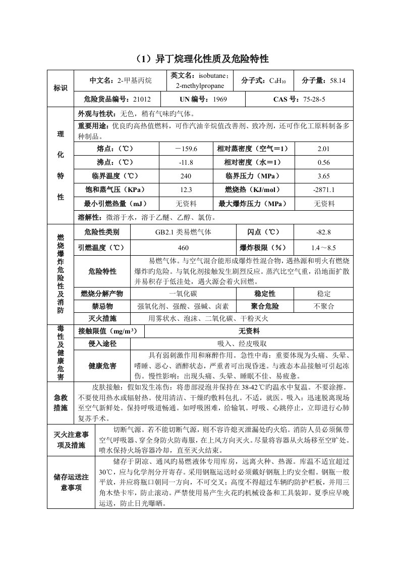 异丁烷理化性质及危险特性