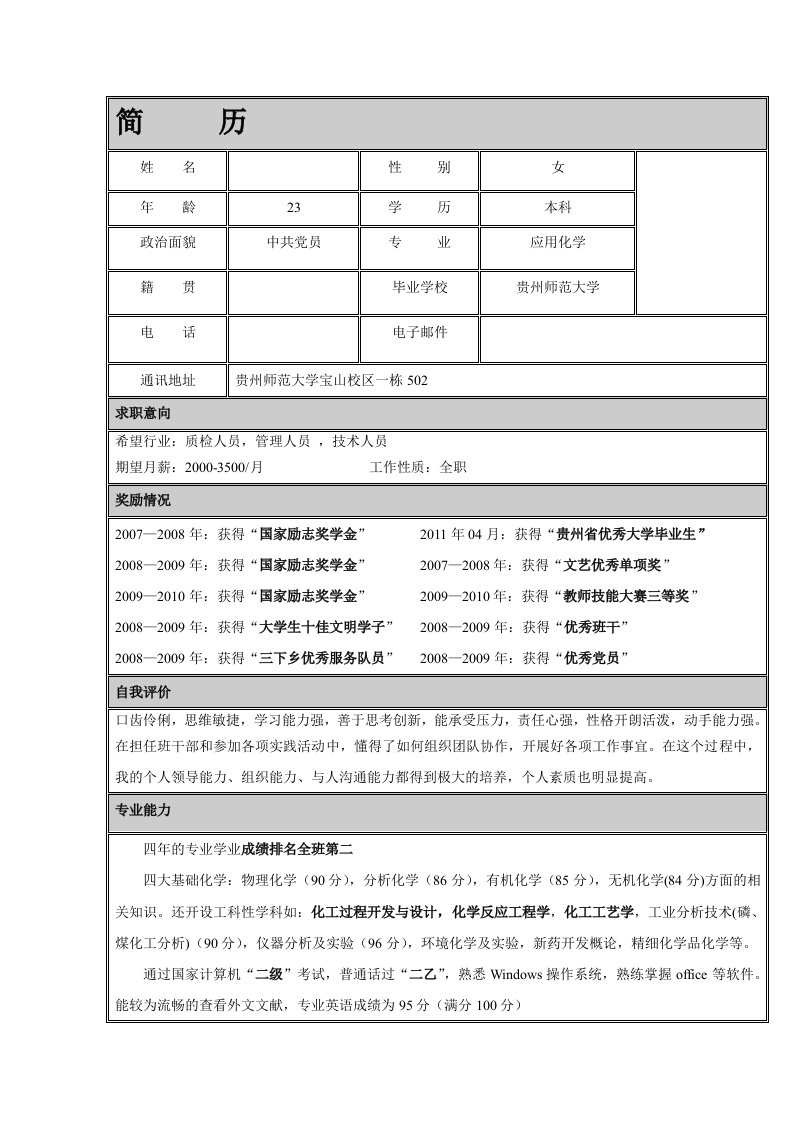 应用化学专业应聘职务简历