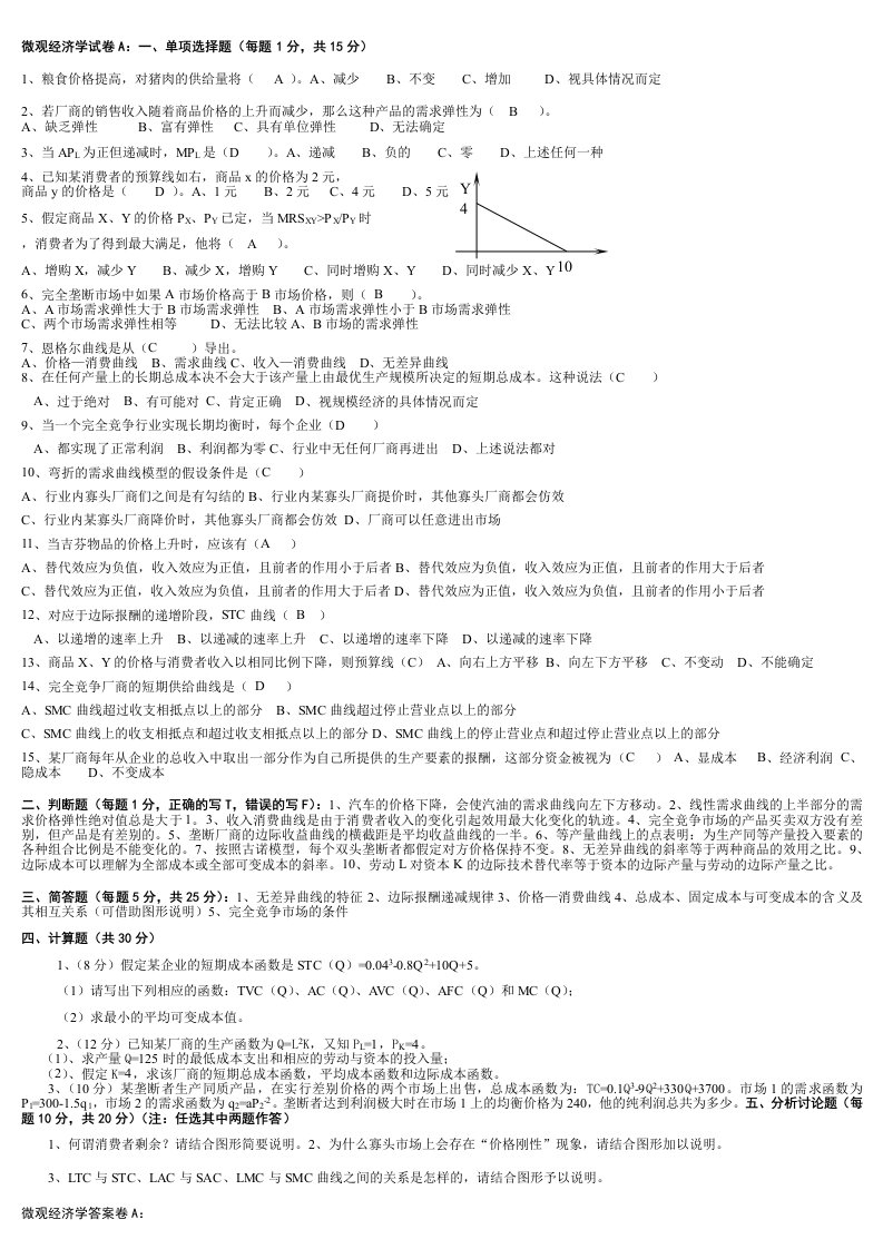 微观经济学试卷模拟