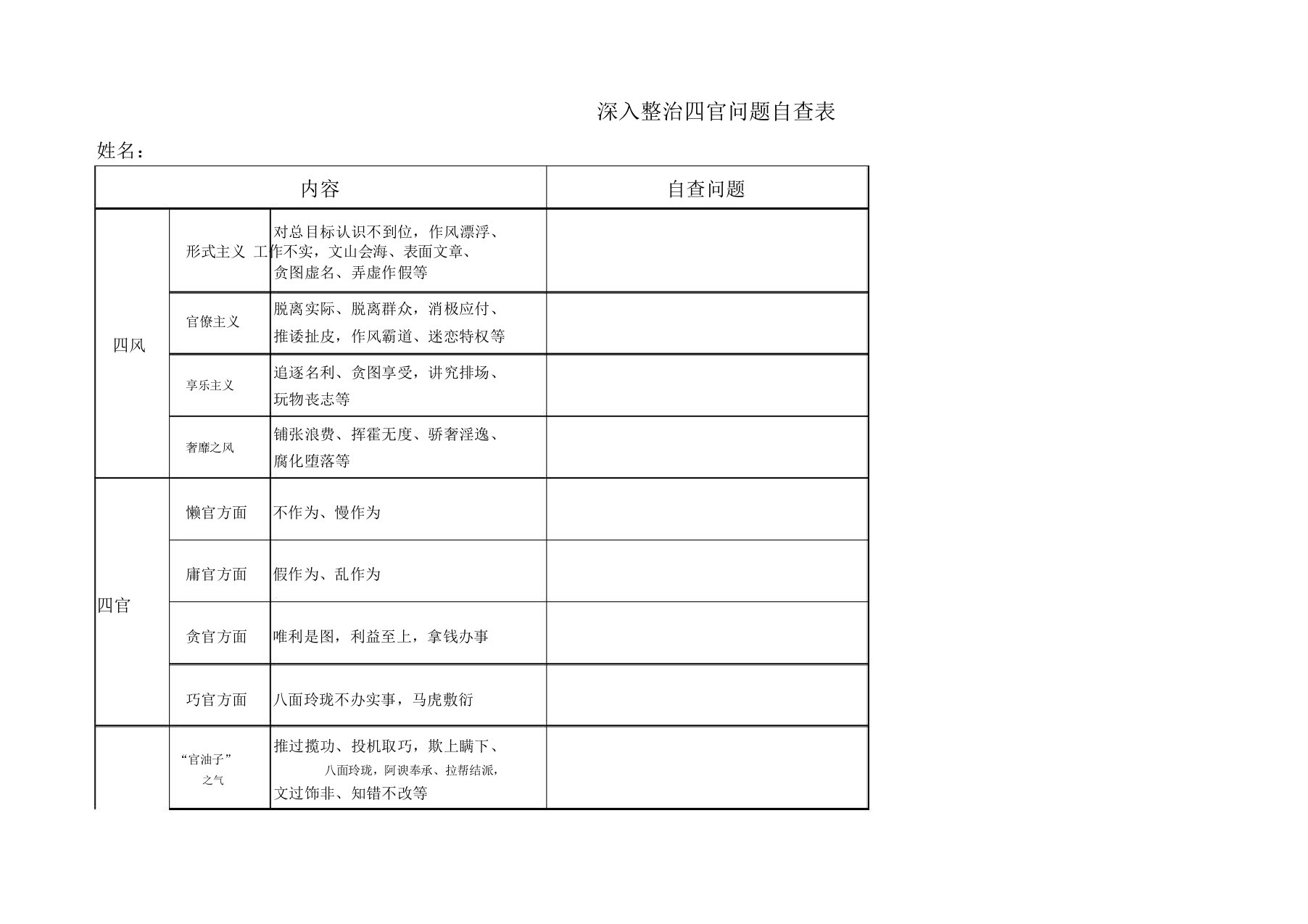 深入整治四官问题自查表格