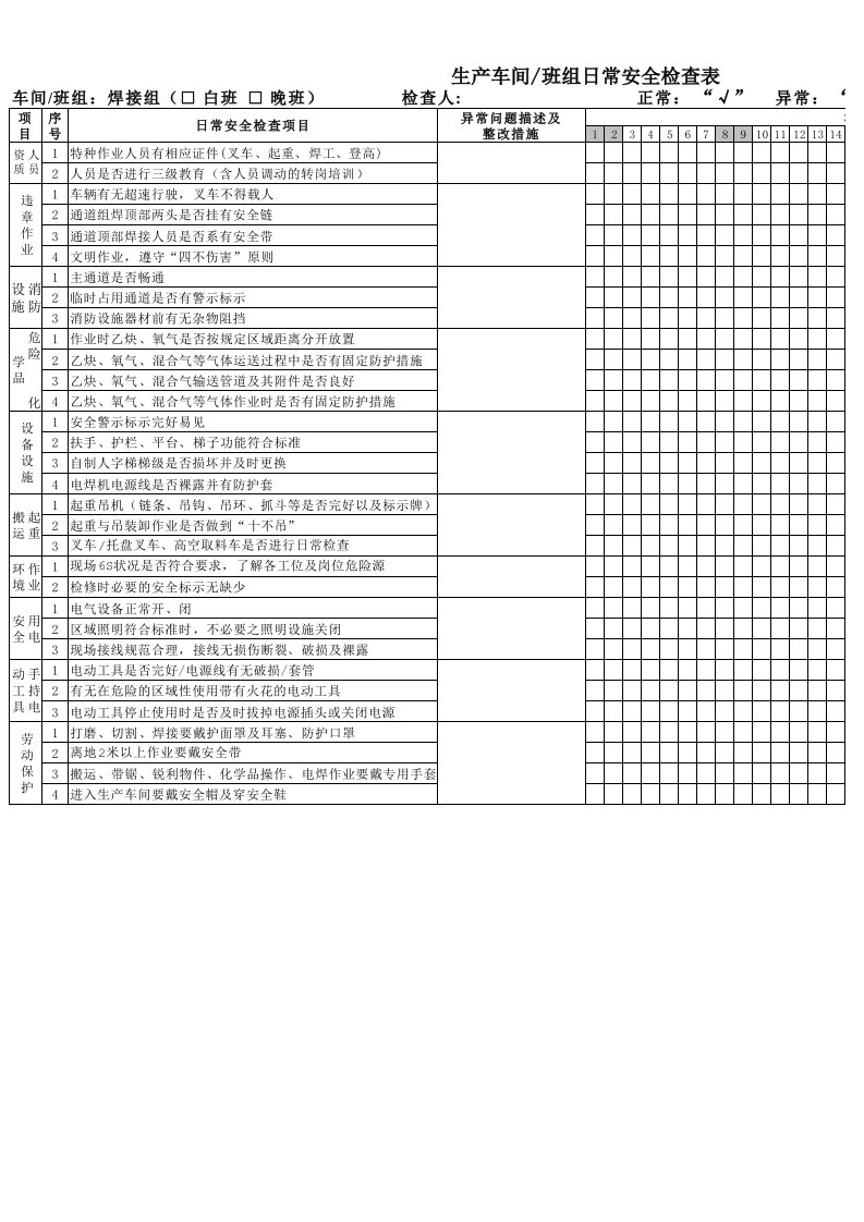 生产车间班组安全检查表-焊接车间