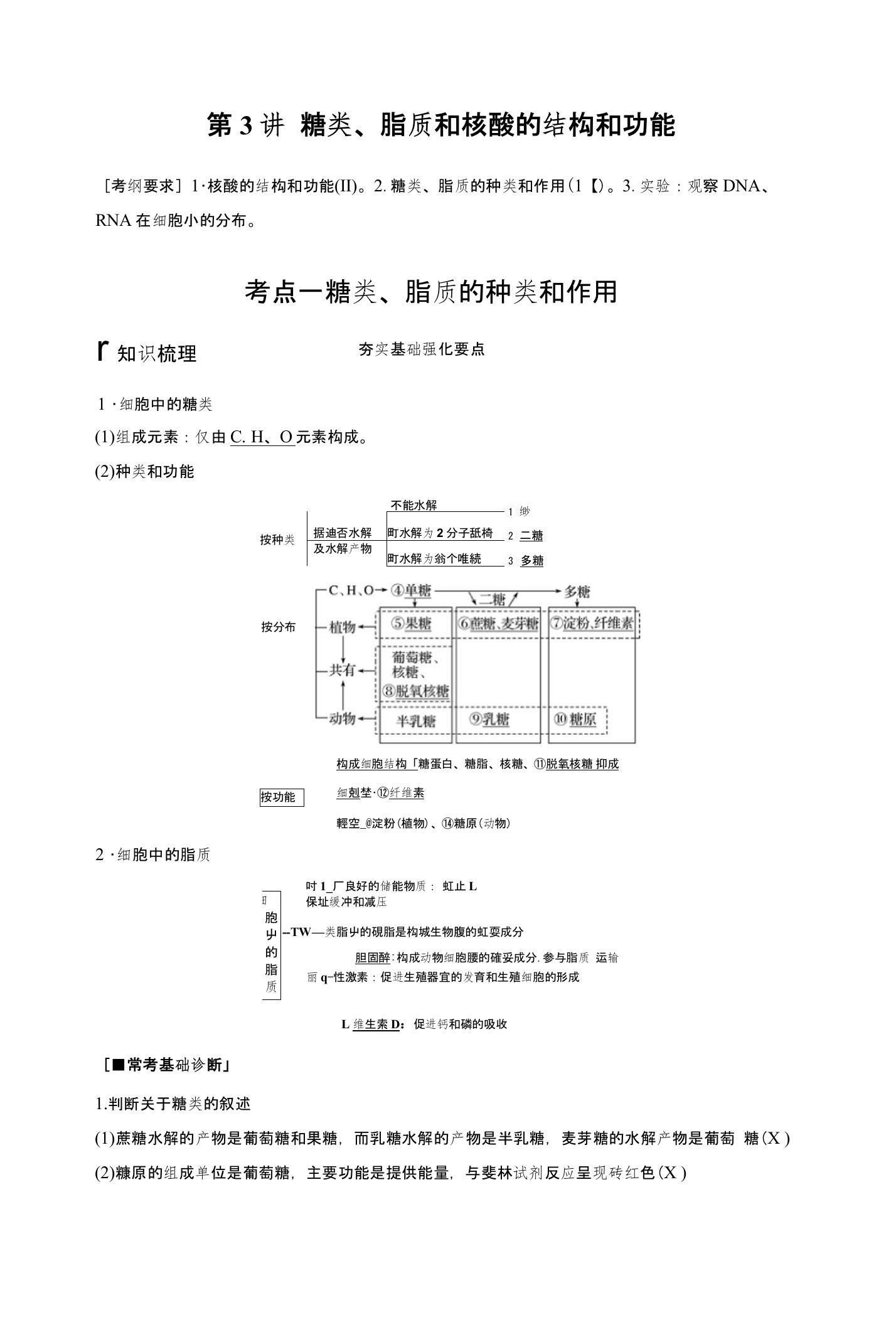 2019届高三一轮复习备考生物苏教专版一体资料讲义：第一单元