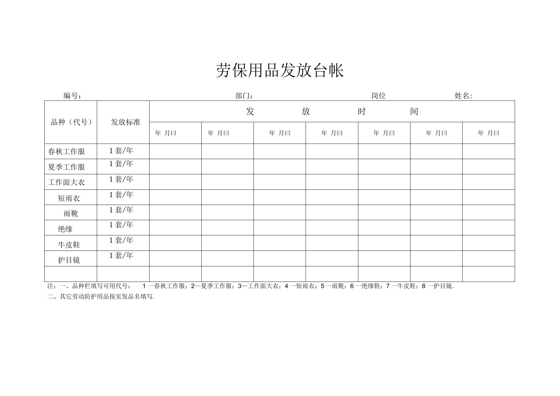 劳保用品发放台账