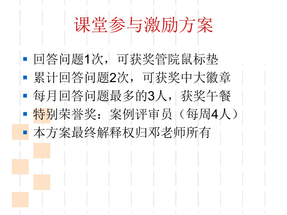 工作团队管理培训课程PPT63页课件