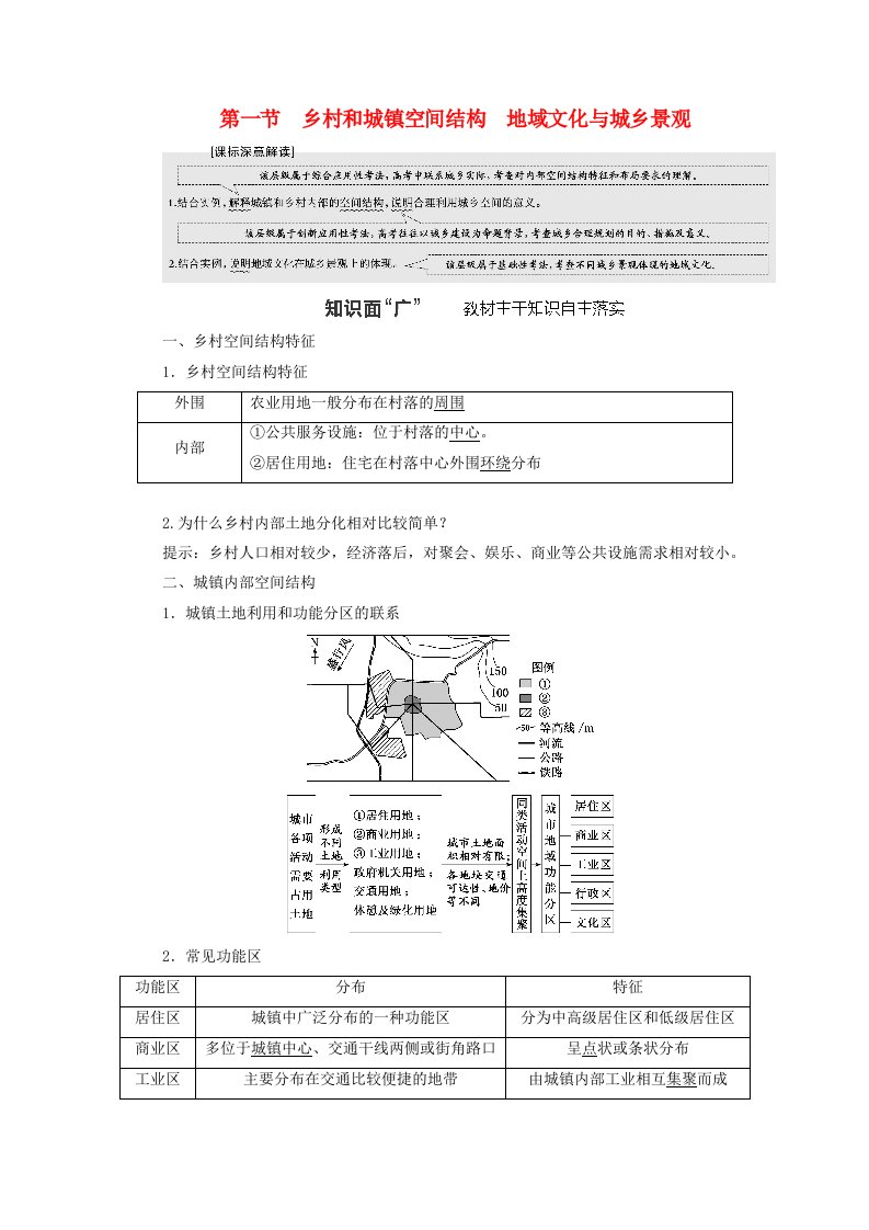 2024届高考地理一轮总复习第十章乡村和城镇第一节乡村和城镇空间结构地域文化与城乡景观教师用书