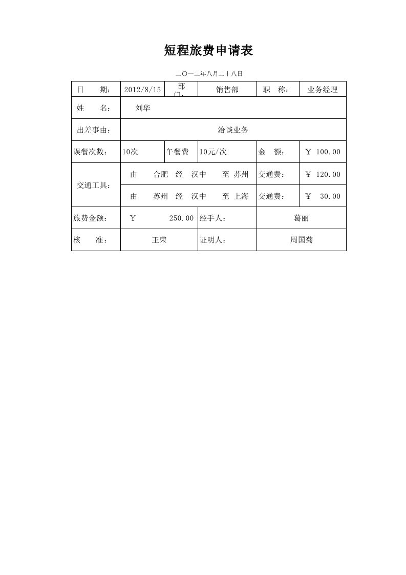 工程资料-短程旅费申请表