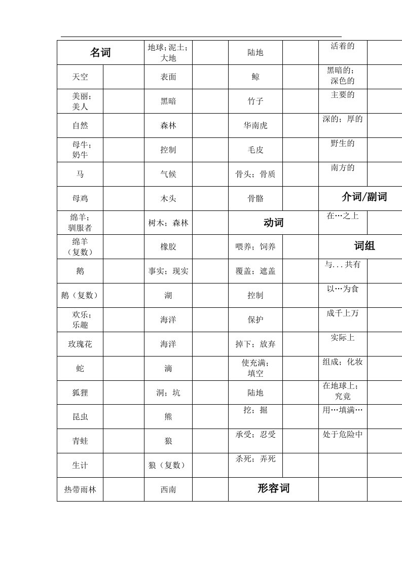 仁爱版八上《Topic