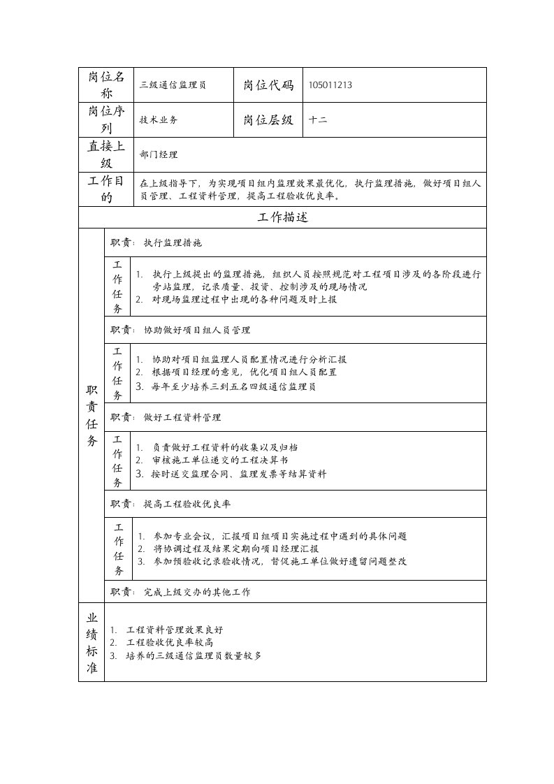 精品文档-105011213