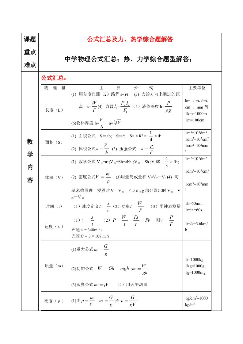 初中物理公式汇总及力、热学综合题解答