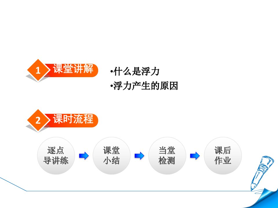 沪科版八年级下册物理课件第9章浮力第一节认识浮力