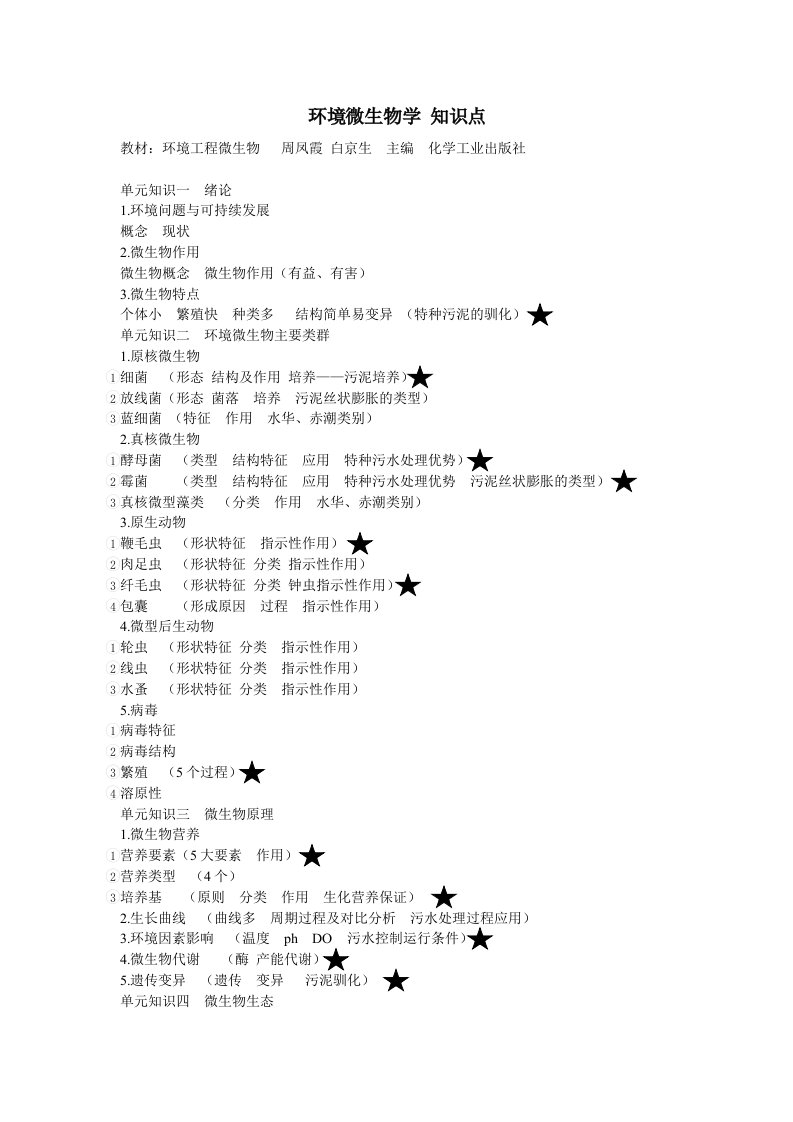 生物科技-环境微生物学知识点