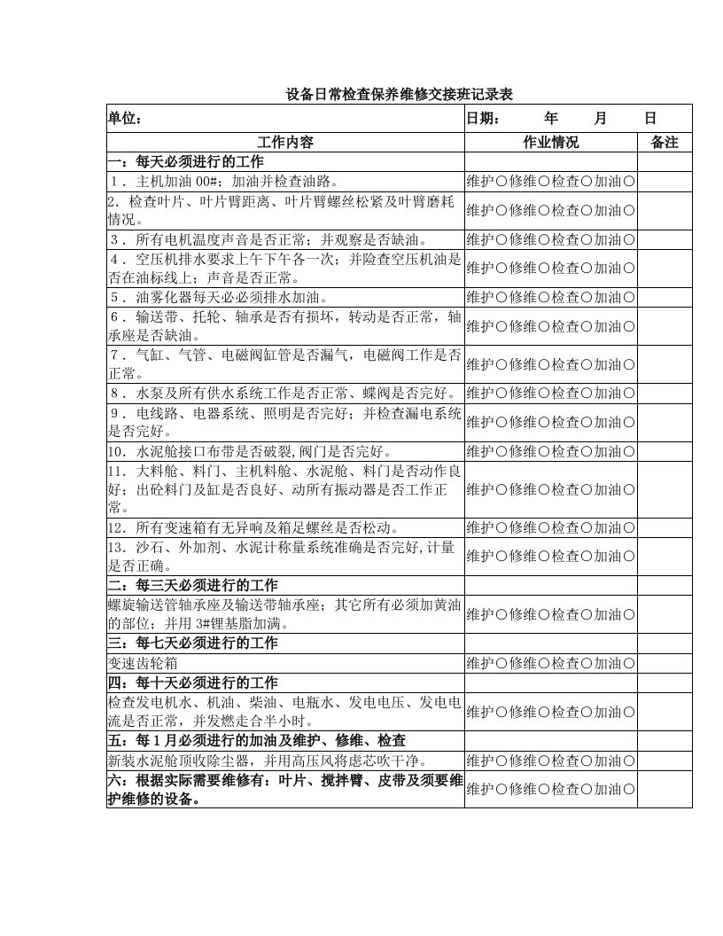 设备日常检查保养维修交接班记录表