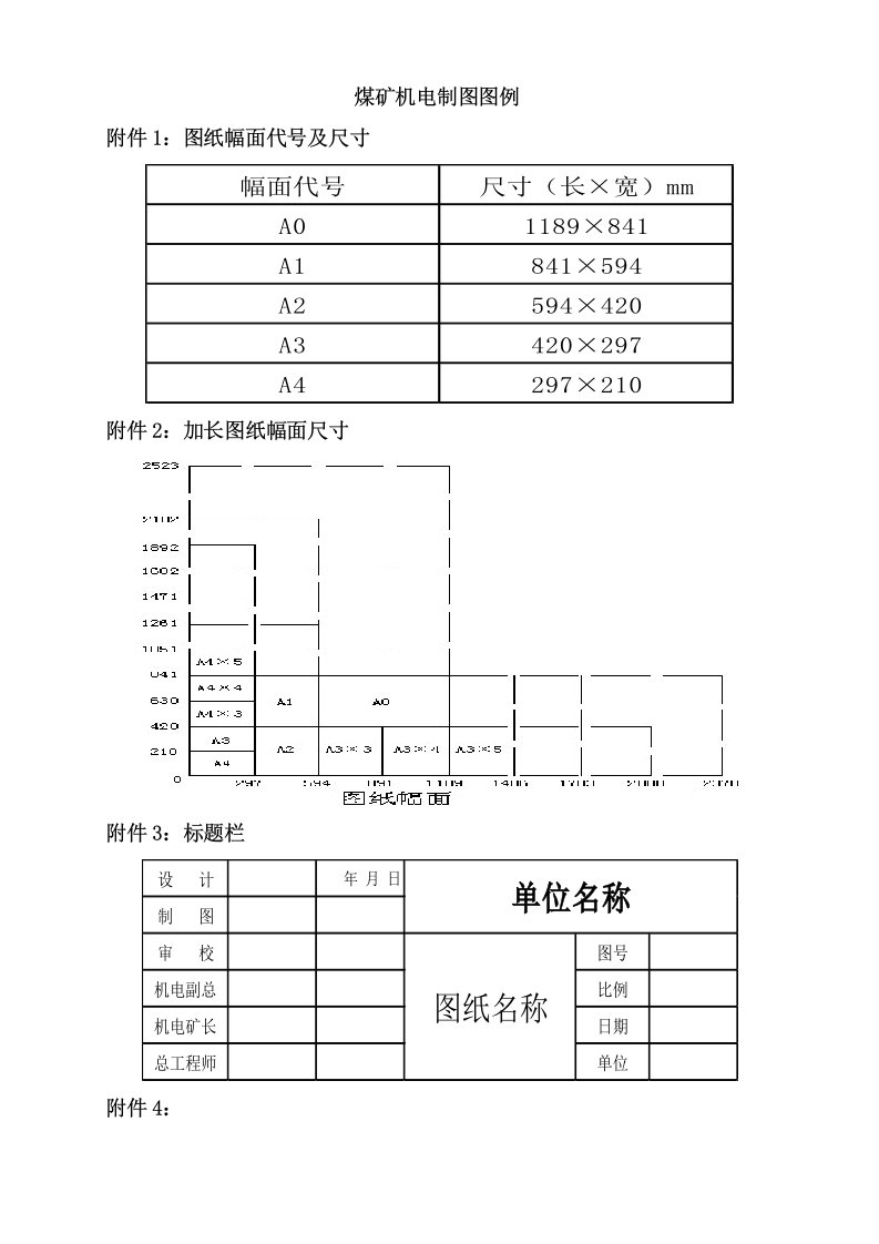 煤矿机电CAD制图图例