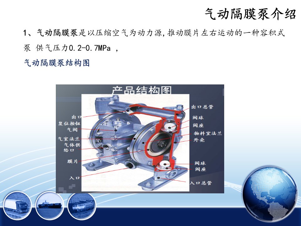 气动隔膜泵维修资料