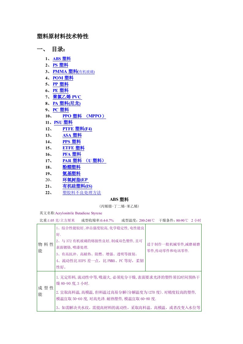 所有塑胶原料特性汇总