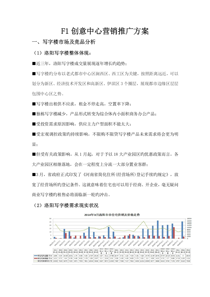 创意中心营销推广方案