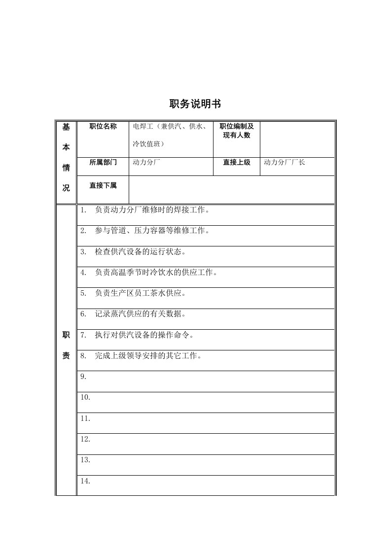 动力分厂电焊工岗位职责述