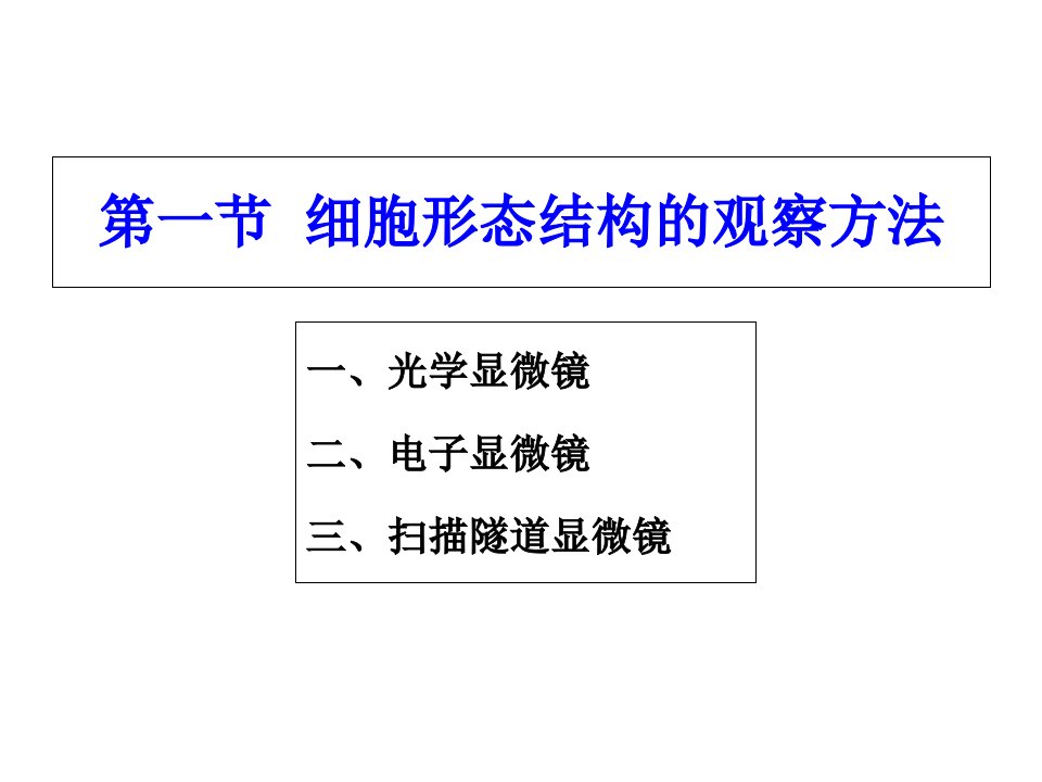 第三章-细胞生物学的研究方法-PPT课件