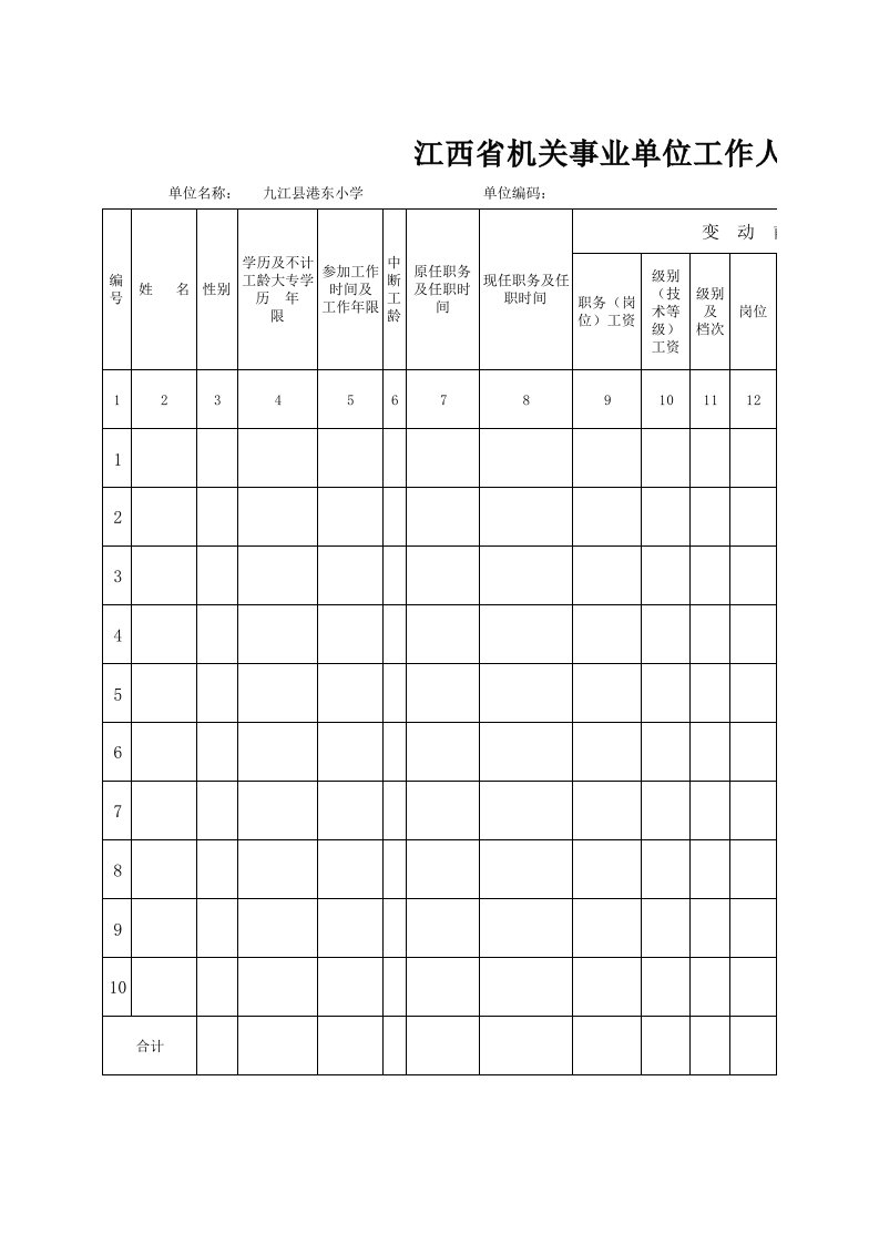 江西省机关事业单位工作人员2006年工资制度改革后工资变动花名册